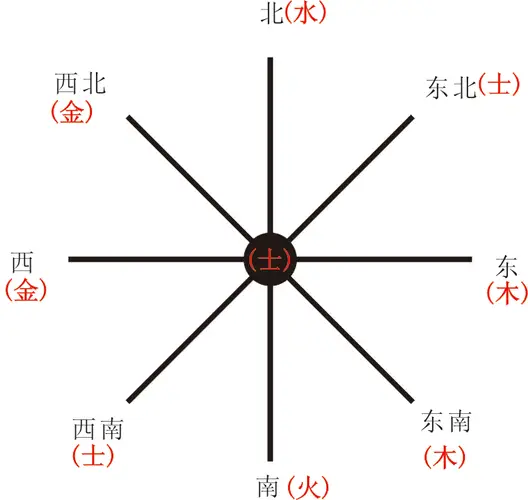 可以放客厅的绿植_客厅能放绿植吗_客厅绿植摆放禁忌